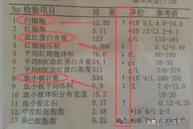 血小板增多不要慌，80%的人都没搞清楚具体的诱发因素！图片