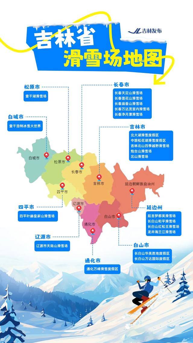 单板or双板？来吉林，选你的“板”！