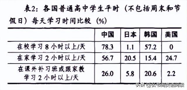 日本拿下30个诺奖，一位得主却深刻反思：我们的教育浪费太多生命