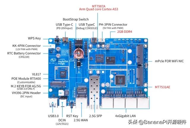 Banana Pi BPI-R4 Lite – 联发科 Filogic 850 2.5GbE 路由器， WiFi 7 和 5G