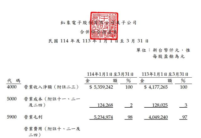 上世纪的国产游戏之光，已经“恶堕”成博彩游戏公司了