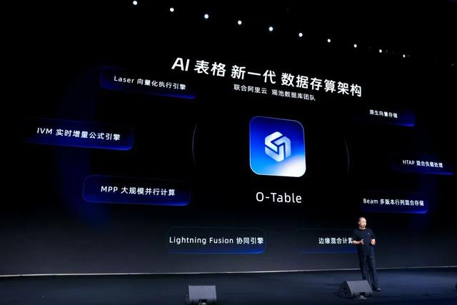 全图文 ｜钉钉CEO无招：为AI时代打造一个全新的钉钉