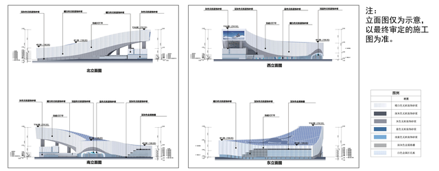 济南新添一座滑雪综合体！建筑面积23万平方米，包含滑雪娱乐中心、滑雪主题酒店