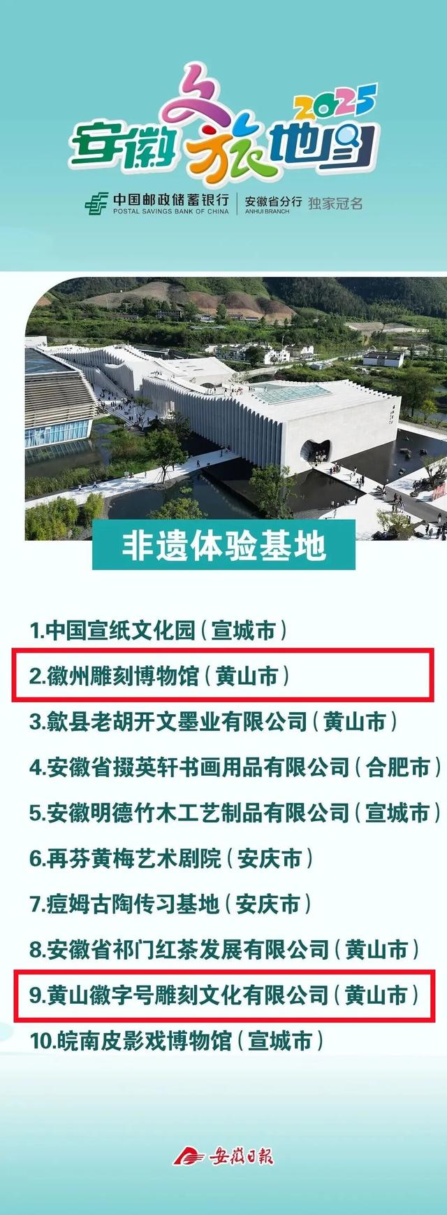 请收下！这份安徽文旅地图，藏着徽州区的宝藏玩法！ | 皖美冬日 | 第十五届安徽国际文化旅游节