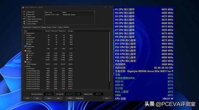 千元国风水墨画主板，技嘉B850M雕妹主板评测