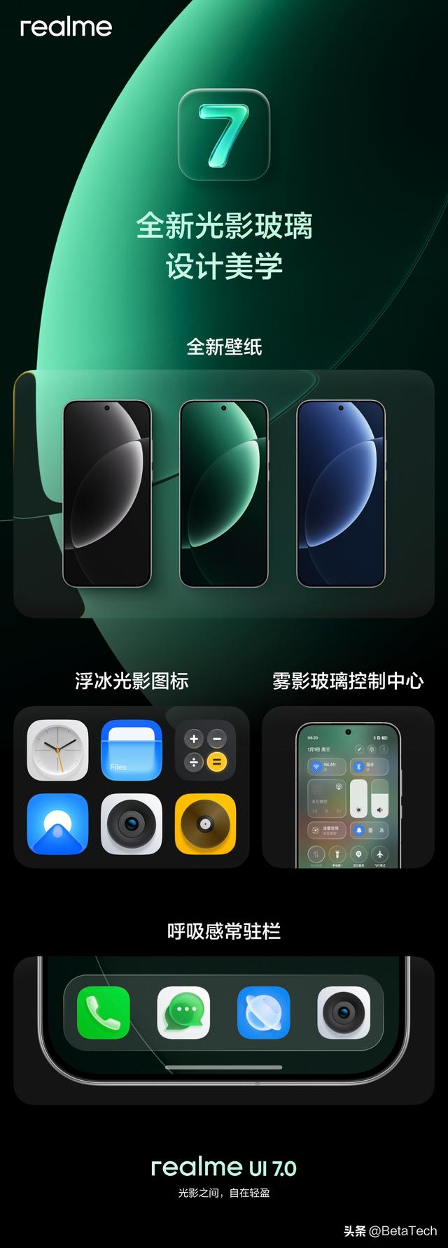 真我GT8 Pro大揭秘：可换镜头模组、类纸再生皮革，这次真玩大了