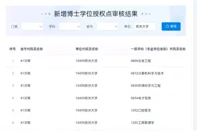 新增获批博士点31个，河南高等教育实现重大突破！图片