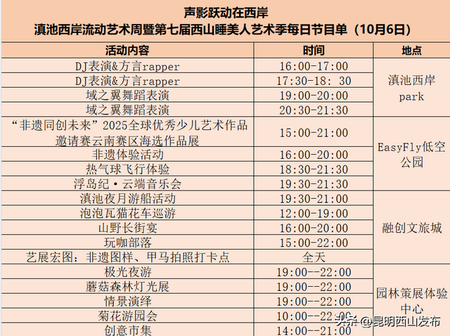 免票！第七届西山睡美人文化艺术季最全攻略重磅来袭，一文带你玩转国庆（附活动日程表）