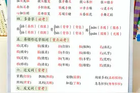 三年级语文上册期末复习：1-8单元重点考点单元梳理图片