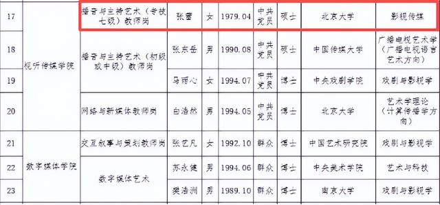 包养四个男人，嫁给70岁富翁？央视女主持私生活谣言别太离谱