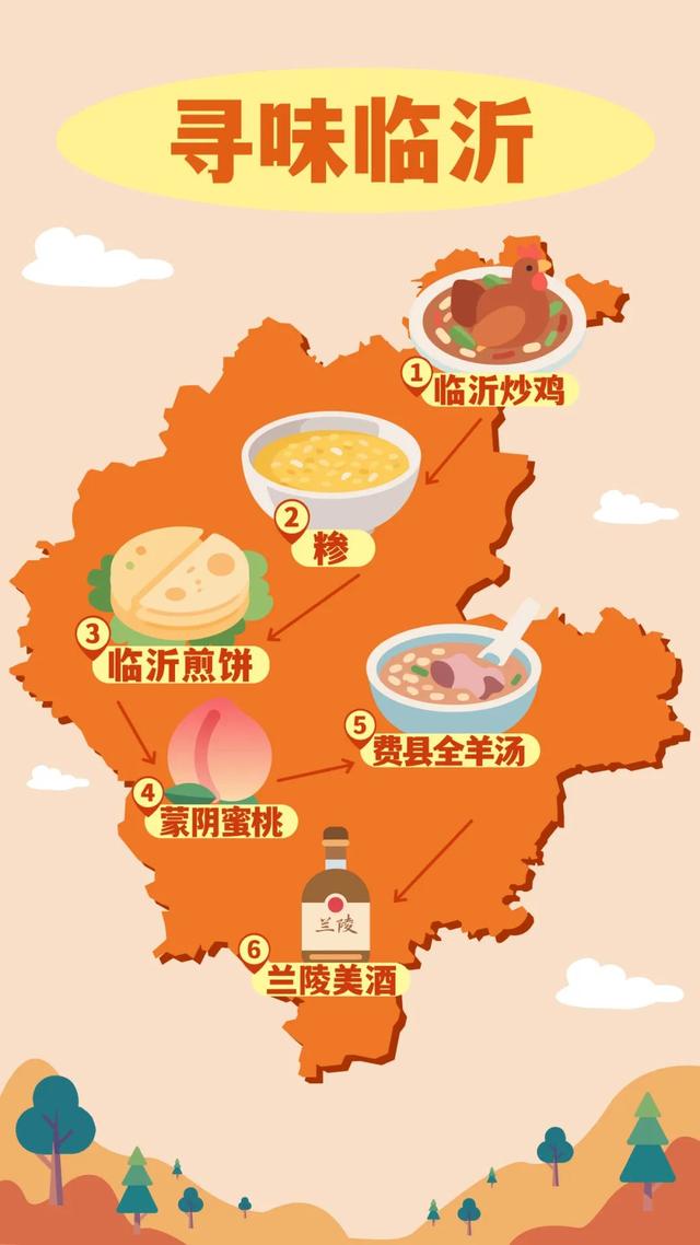 济南往南1.5h！解锁山东省面积最大的城市，治愈力满分！