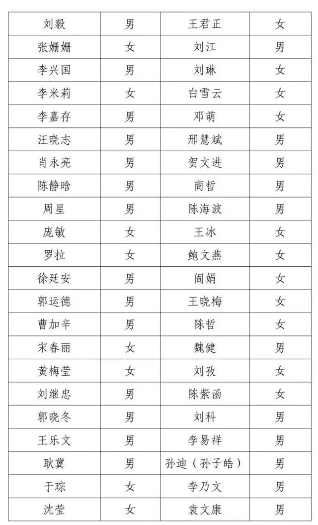 演员邓超失联被公示