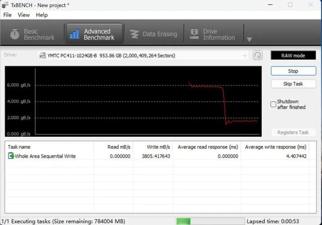 ThinkPad也用长江存储PC411 SSD——解密新一代联想ThinkPad E14 Gen7商务本性能
