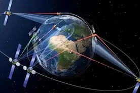 技不如人？北斗系统明明早已全球开放，为何我们还在使用美国GPS图片