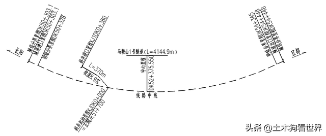 新建宜昌至常德高速铁路——工程概况
