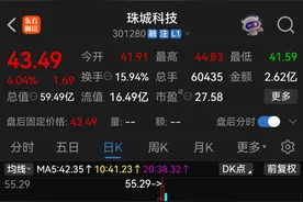 突发公告：他俩正式离婚图片