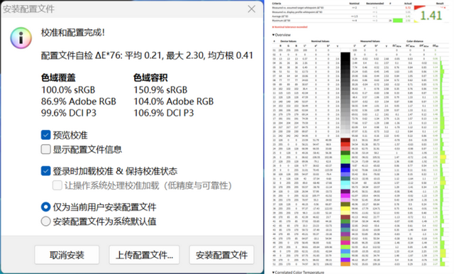 ThinkPad T14 Gen 6 AI元启版上手体验：延续经典，用AI助力降本增效