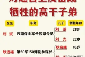 同样是高干子弟，有人为国捐躯有人违法乱纪，做人差距怎么那么大图片