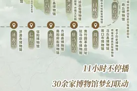 11个小时、32家博物馆，梦幻联动云游直播图片