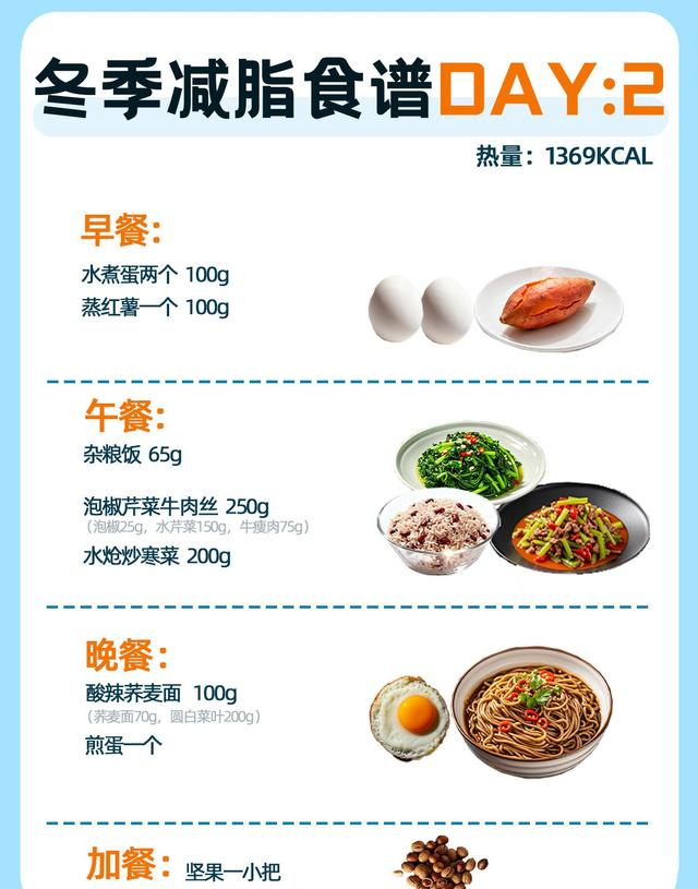 姐妹快码住！央妈认证秋冬减肥食谱