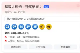 大乐透第24086期；精选5+2推荐4注，后区看好3-6-9-12，尾码定34图片