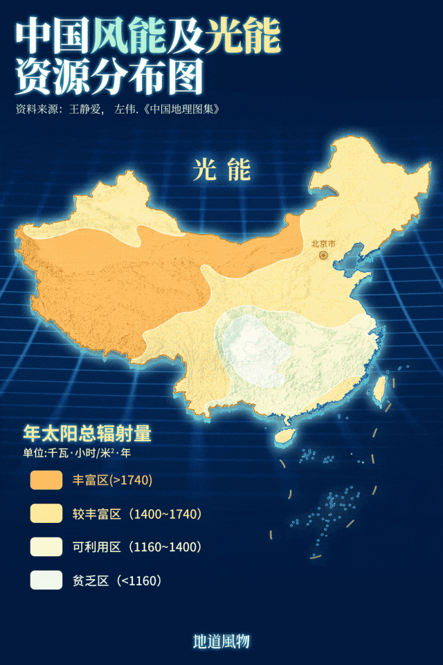 全球发电量第一的中国，为啥还在铆足劲建发电站？