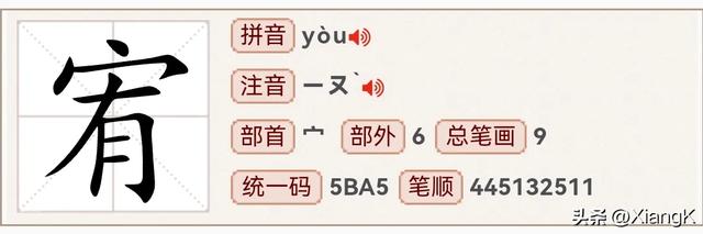“宥”字读“yòu”,又是啥意思呢?用于取名时又有啥好寓意呢?
