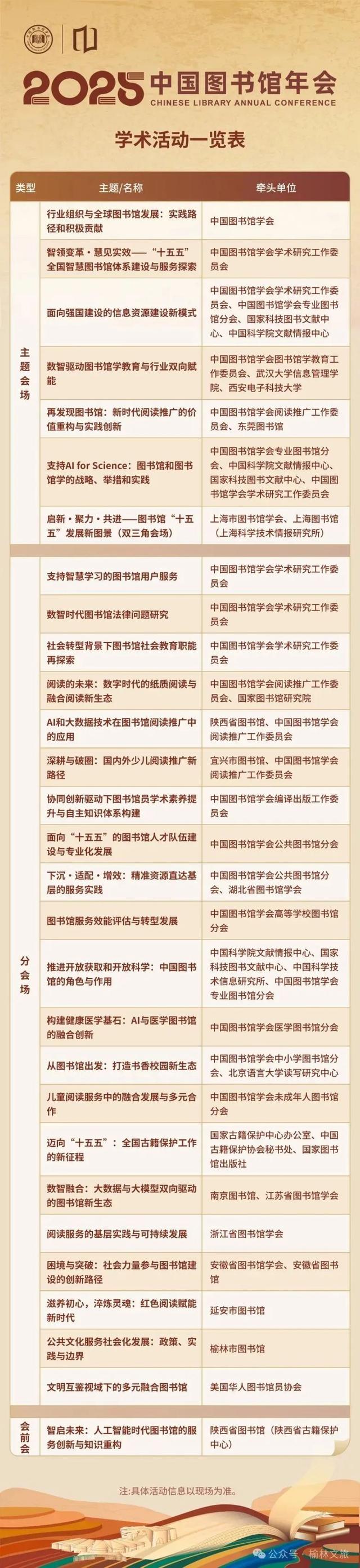 2025年中国图书馆年会亮点纷呈，四大板块精彩活动抢先看