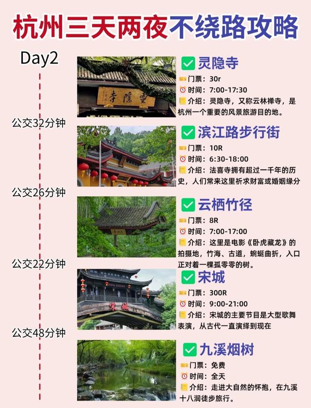 高铁直达！中国最适合退休后去的6个地方，争取每年去一个！