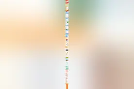 一图读懂｜2025年，太原这样干！图片