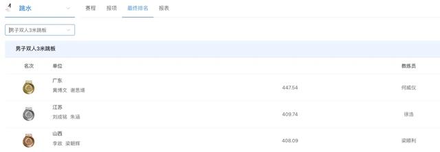 全红婵凌晨发文