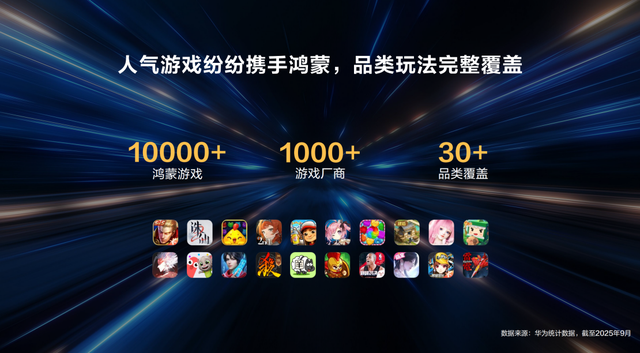 《原神》正式上架，千厂万游抢滩鸿蒙生态