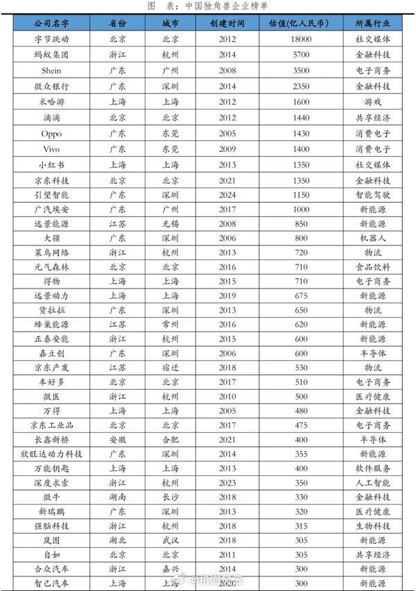 小红书的“玄学”迷雾，该消退了