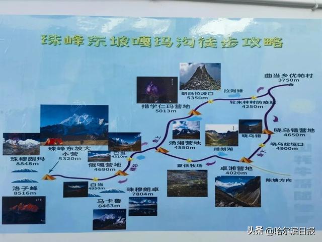 “上千人来珠峰逛公园”，在暴雪和雷电中度过惊魂一夜