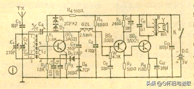 不用调整偏流的三管机