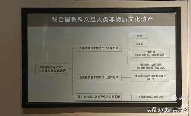 褚丽君||八省一市游（二十一）中国古代海上丝绸之路起点
