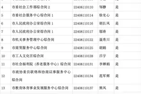 最新！入围体检人员名单公示图片