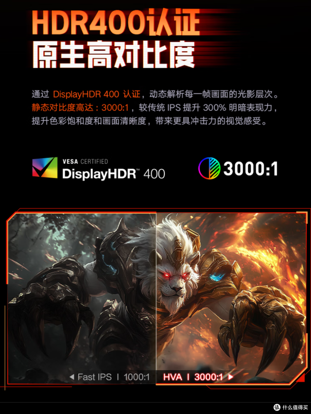 过往120Hz都敢叫电竞显示器，为什么现在300Hz满街跑