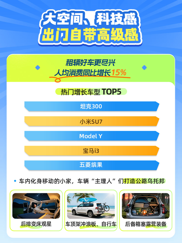 避开人潮！自驾族转向“秘境路线”，皖南川藏线、青海环线爆火
