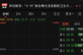 刚刚，暴跌！图片