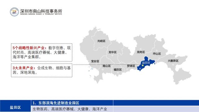 中国藏得太深！深圳国资亮出破局神器，3大万亿市场不再卡脖子