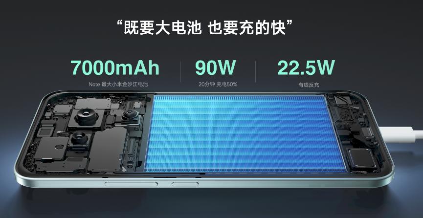 耐用品质实战之王,REDMI Note 15 Pro+震撼发布,首销 1899元起-锋巢网
