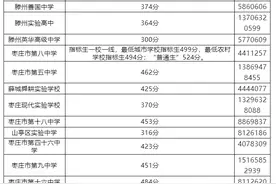 2024年全市普通高中普通生录取分数线公布！图片
