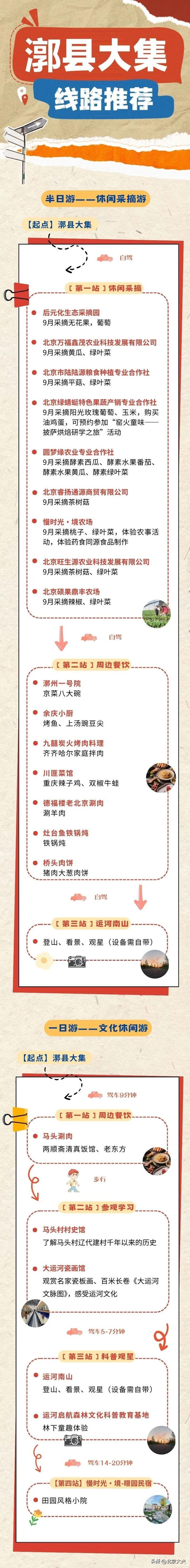 九月，沿着运河去打卡！“运河大集”13条新线路带您趣享初秋