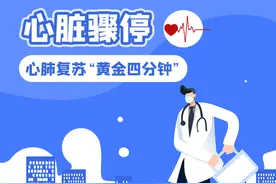 干货！能救命的急救知识图片