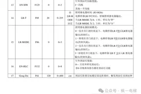 奥的斯OH6000参数表图片