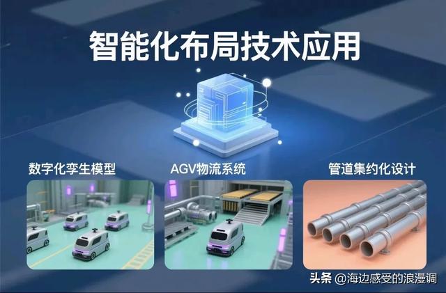 精细化工：原料药车间平面布置方案设计与优化