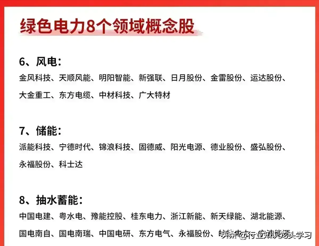 大科技：航天+绿电+算力+大飞机+光伏+半导体+卫星互联网+充电桩