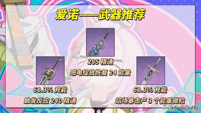 原神：爱诺培养攻略｜0命20级即可用？武器圣遗物命座分析