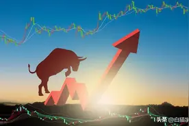 这轮牛市，可能会持续8-10年。图片